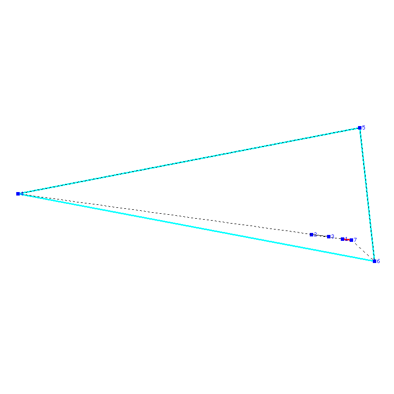 Flugauswertung